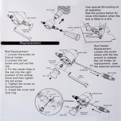 Double Headed Sheet Metal Nibbler Cutter Drill Attachment Metal Sheet Cutter