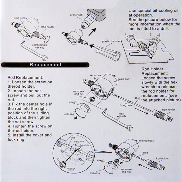 Double Headed Sheet Metal Nibbler Cutter Drill Attachment Metal Sheet Cutter User Manual 