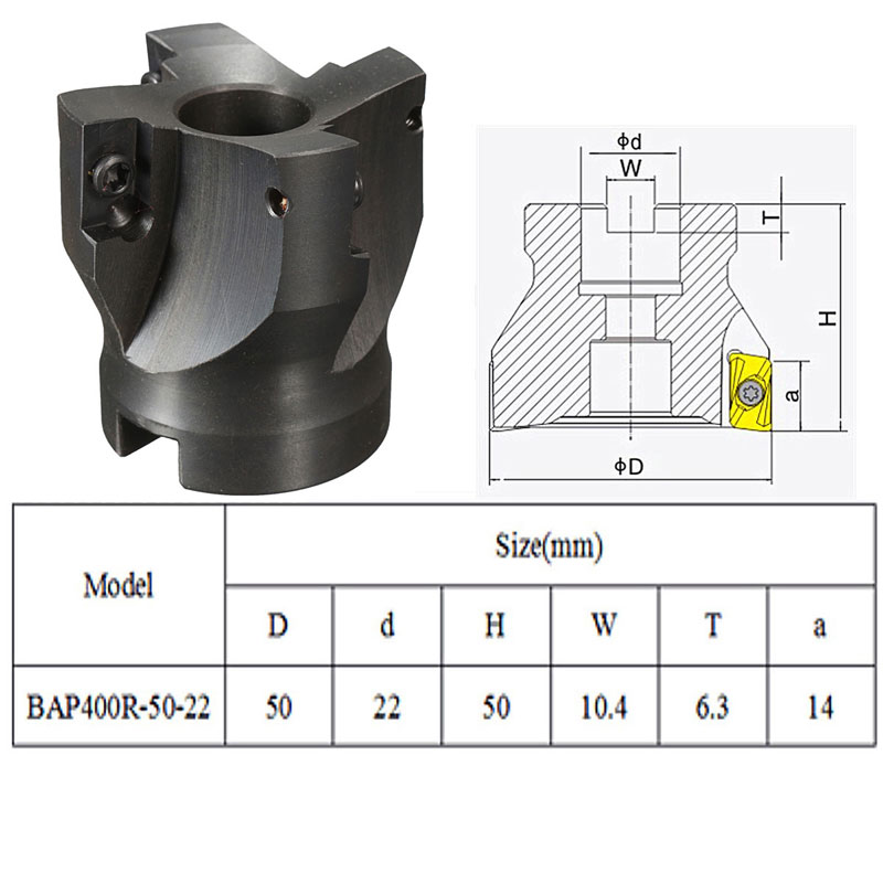Drillpro 4Flute 400R-50mm-22 Face End Mill Flat Cutter Set with APMT1604 Carbide Insert